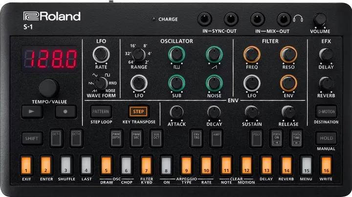Roland S-1
